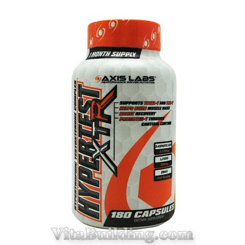 Axis Labs Hypertest XTR - Click Image to Close