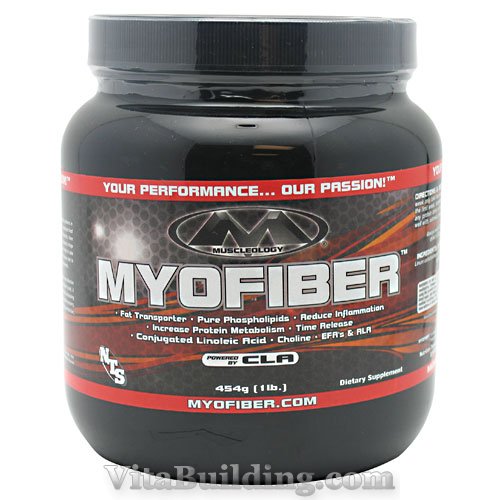 Muscleology Myofiber - Click Image to Close