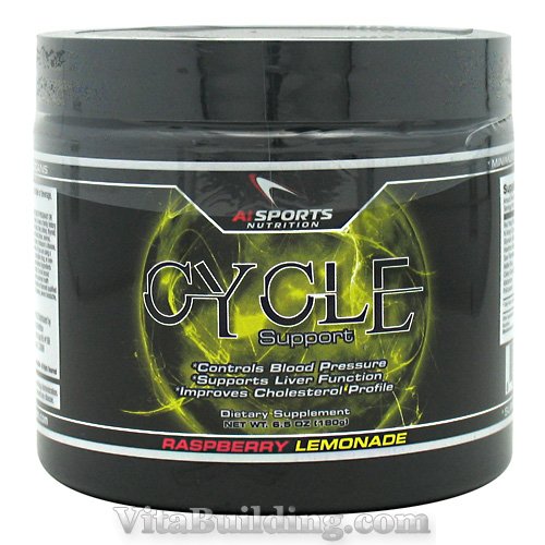 AI Sports Nutrition Cycle Support 2.0 - Click Image to Close