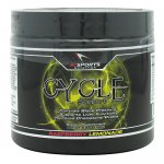 AI Sports Nutrition Cycle Support 2.0
