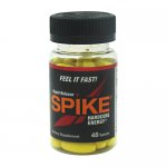 Spike Spike Hardcore Energy